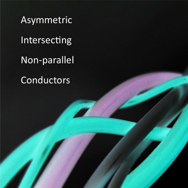 Our tunable audio cable and speaker cable geometry with its asymmetric, intersecting, non-parallel conductors providing reduced cross talk, reduced capacitance and harmonic mode inhibition as well as the ability to combine different gauges of wires
